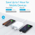 Anker A2041 PowerPort Atom PD 4 100W Type-C 4-Port Charging Station with Power Delivery